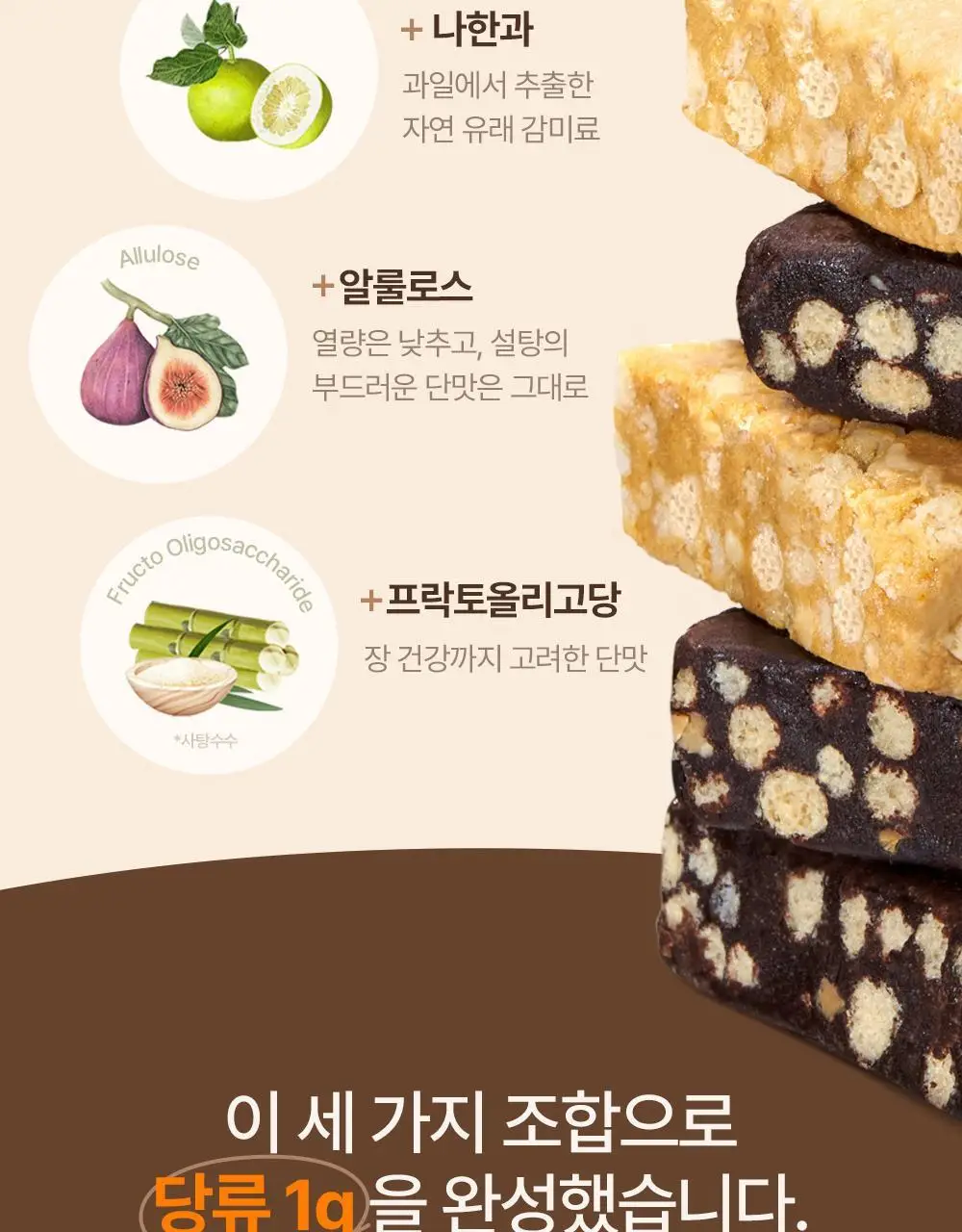 [1위 프로틴바/제로슈가] 빼바 소프트 크런치 프로틴바 40g 2종 1택 (카카오/솔티드피넛버터) 상세페이지 15